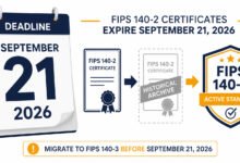 Fips 140-2 Sunset September 2026: What Every Organization Must Do Before The Deadline 33 Fips 140-2 sunset — september 21, 2026 deadline calendar showing transition of all certificates to the cmvp historical list.